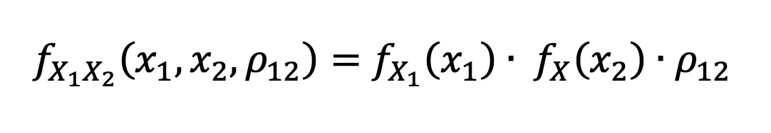 copulas_ex2.png
