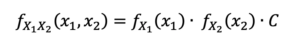 copulas_ex3.png