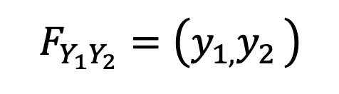 copulas_guassian.png