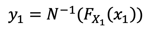 copulas_inv.png