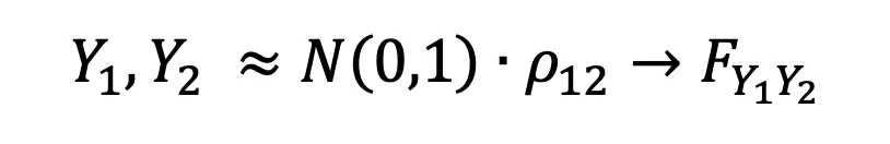 copulas_p12.png